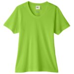 Acid Green